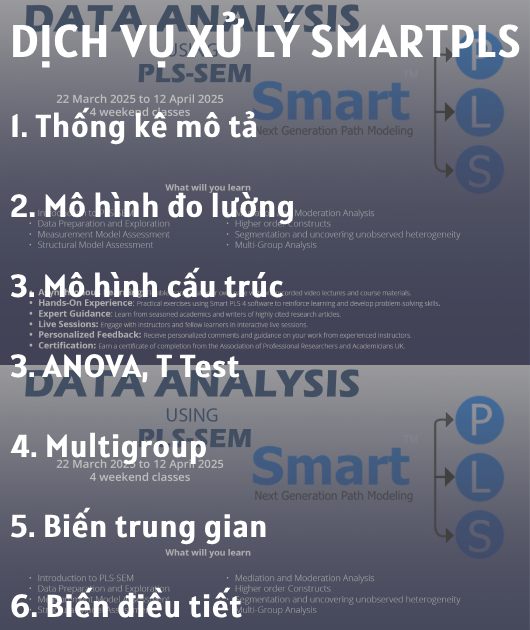 XEM BẢNG GIÁ